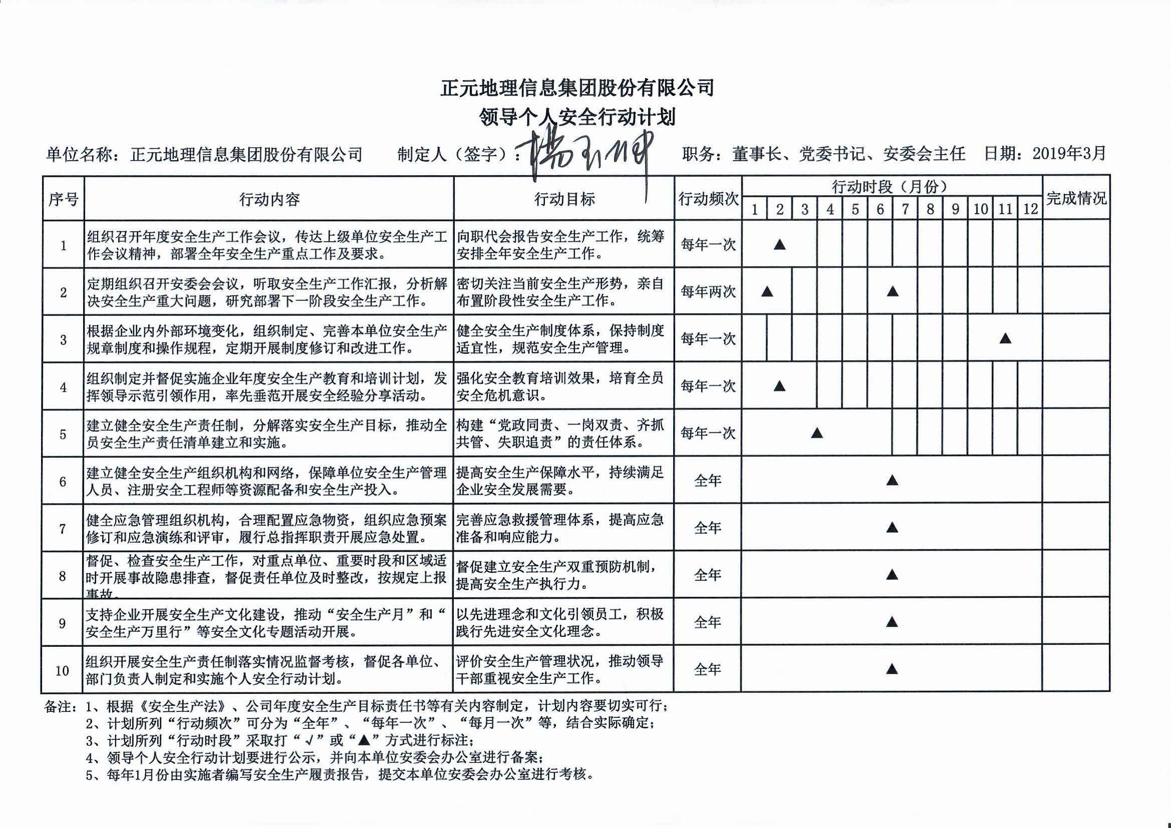 董事長個人安全行動計(jì)劃.jpg